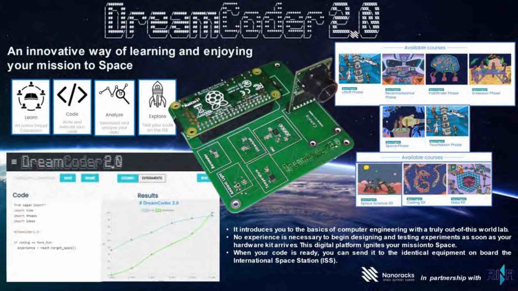 DreamCoder 20